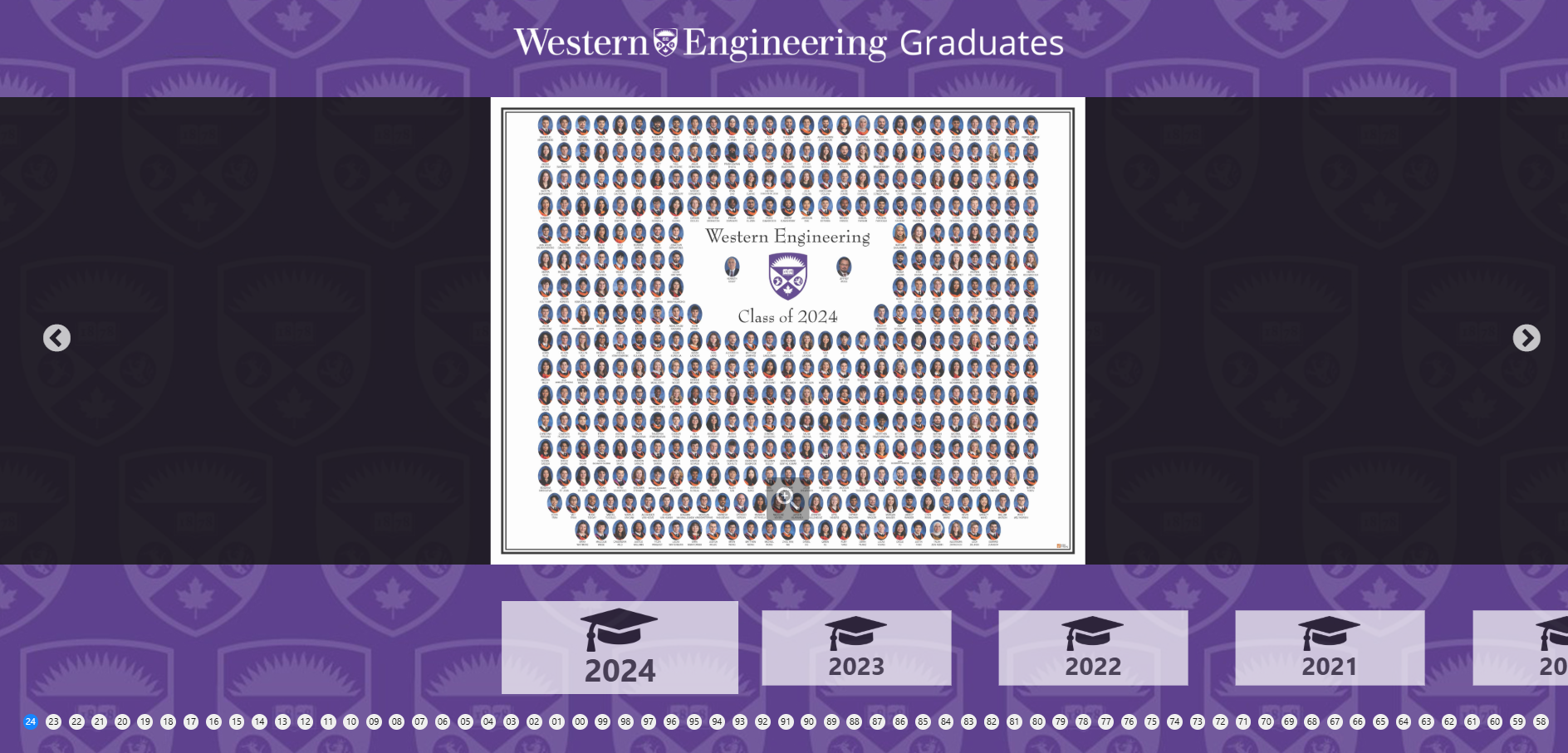 Graduate Photo Display